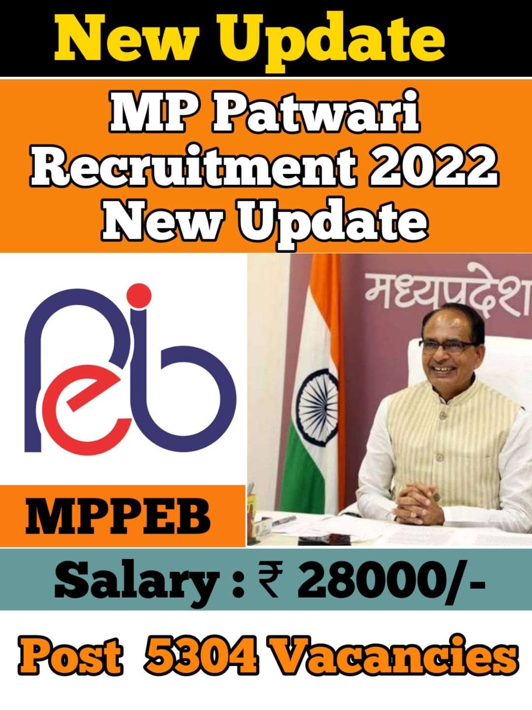 MP Patwari Vacancy 2022 Notification 5000 Plus Vacancies | एमपी पटवारी  भर्ती 2022 - Career Study