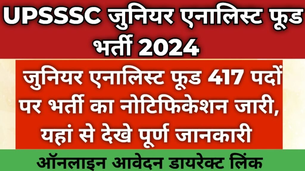 UPSSSC Junior Analyst Food 417 Recruitment 2024