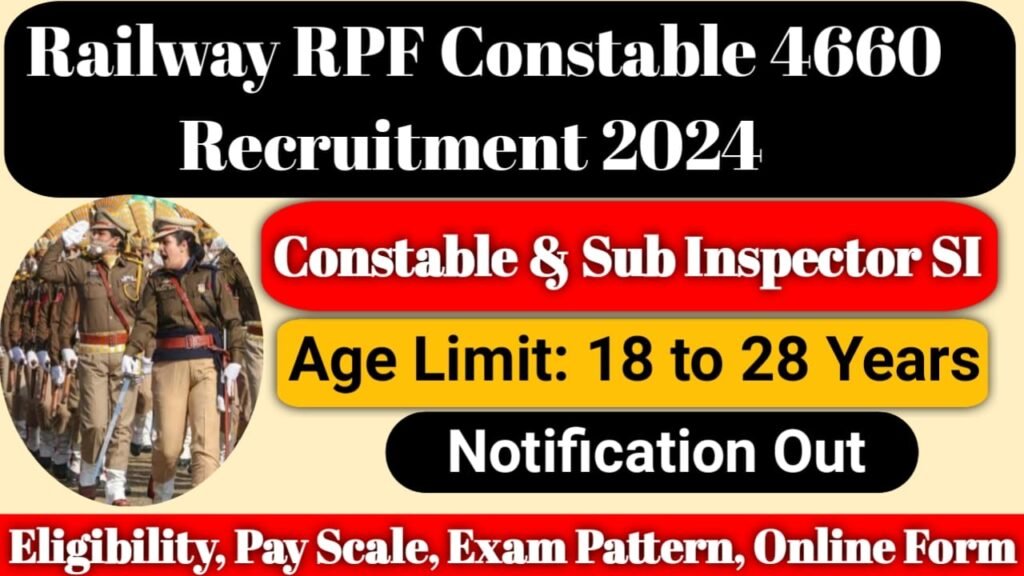 Railway RPF Constable 4660 Recruitment 2024