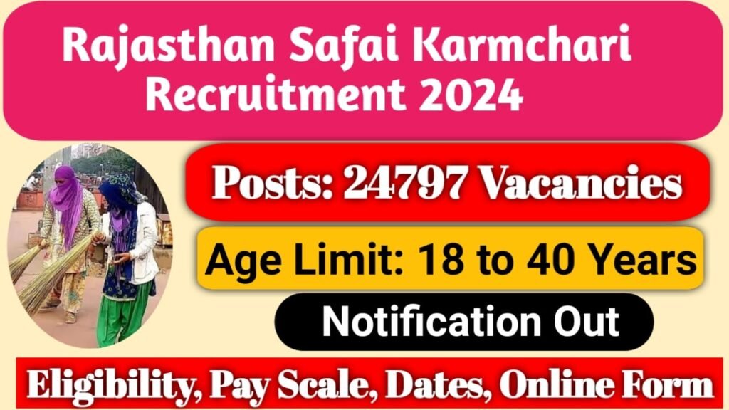 Rajastha Safai Karmchari 24797 Recruitment 2024