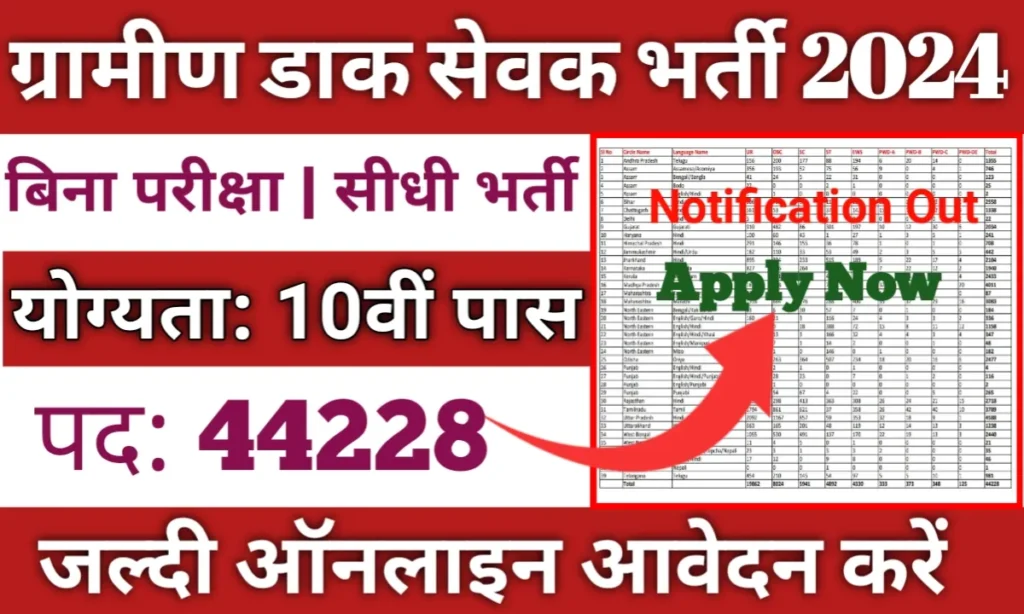 Gramin Dak Sewak GDS Recruitment 2024 Apply Online For 44228 Post’s