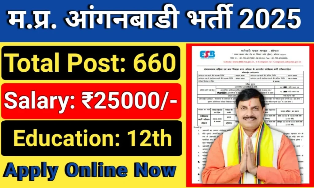 MP Anganwadi Supervisor 660 Vacancy 2025: Madhya Pradesh Employees Selection Board (MPESB) has brought exciting news for aspirants eagerly awaiting the MP Anganwadi Supervisor Recruitment 2025.